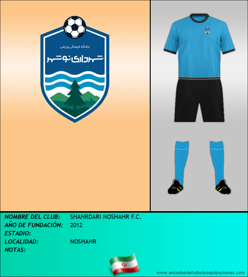 Escudo de SHAHRDARI NOSHAHR F.C.