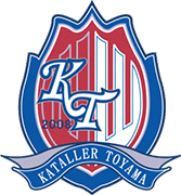 Escudo de KATALLER TOYAMA-min