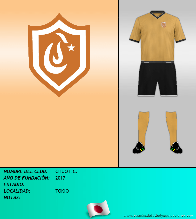 Escudo de CHUO F.C.