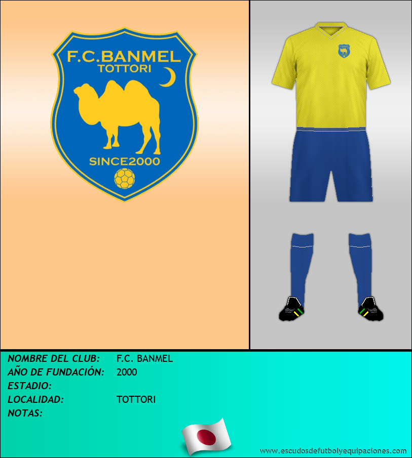 Escudo de F.C. BANMEL