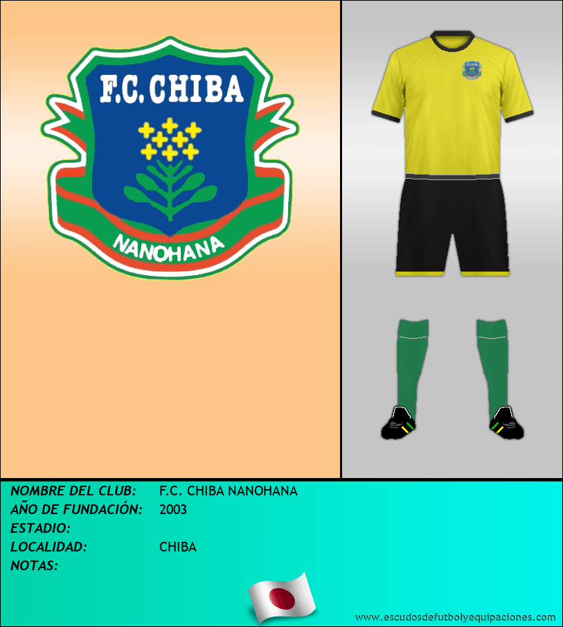 Escudo de F.C. CHIBA NANOHANA