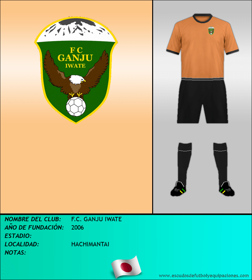 Escudo de F.C. GANJU IWATE