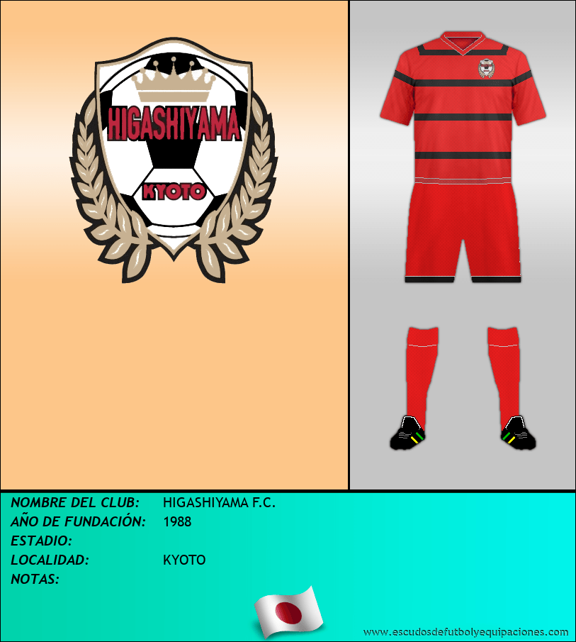 Escudo de HIGASHIYAMA F.C.
