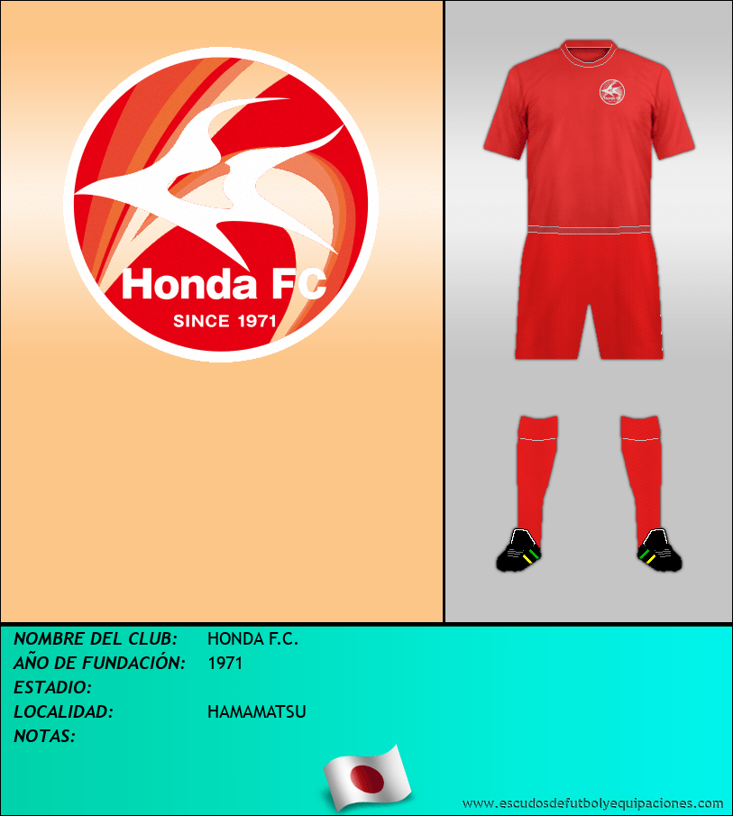 Escudo de HONDA F.C.