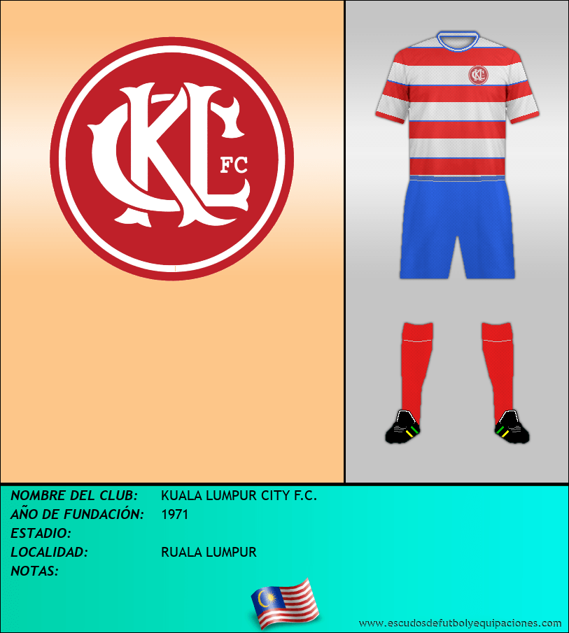 Escudo de KUALA LUMPUR CITY F.C.