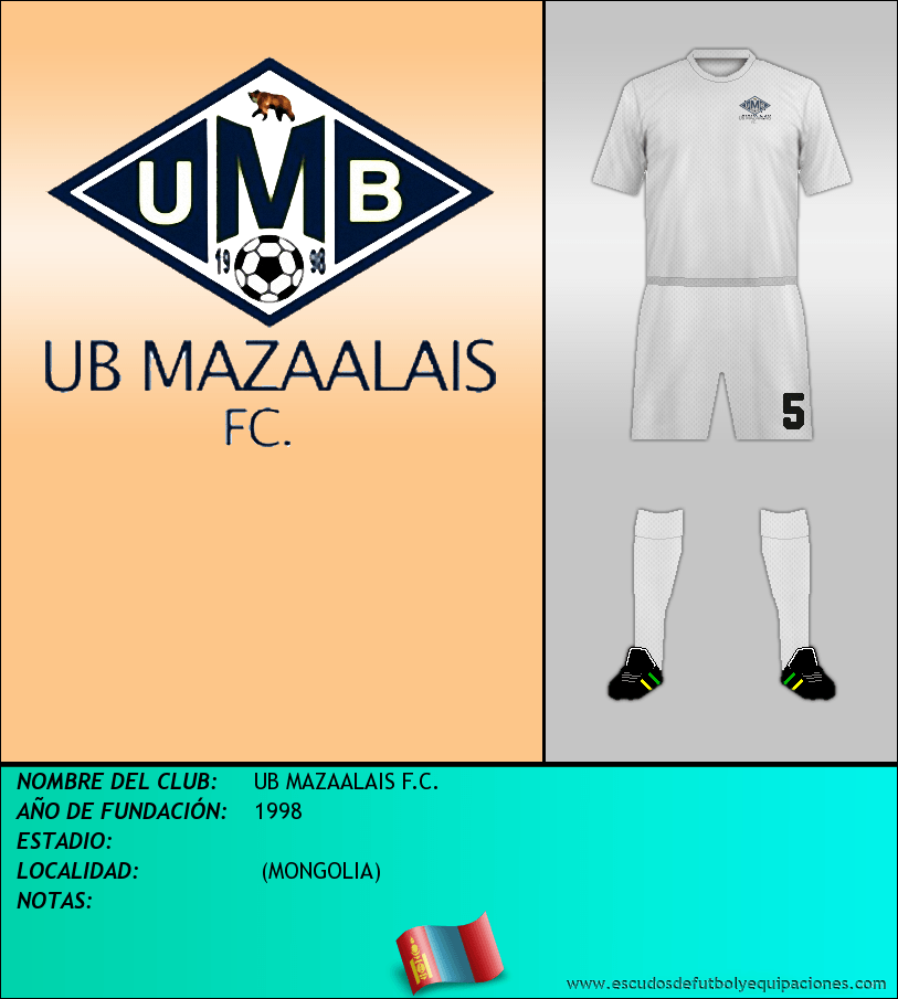Escudo de UB MAZAALAIS F.C.