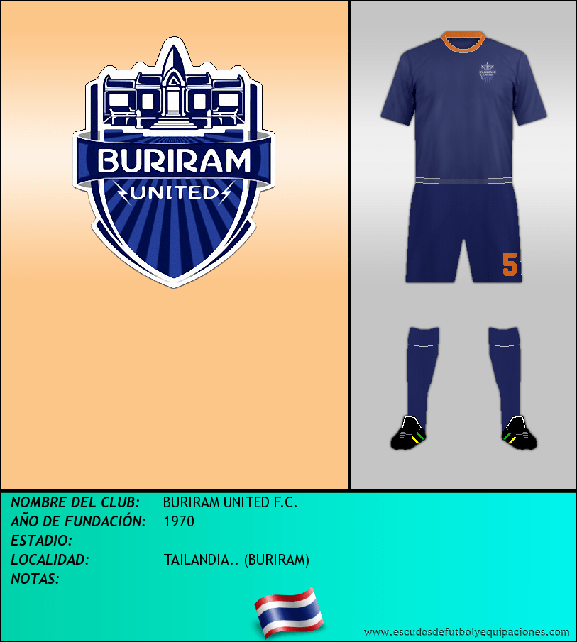 Escudo de BURIRAM UNITED F.C.