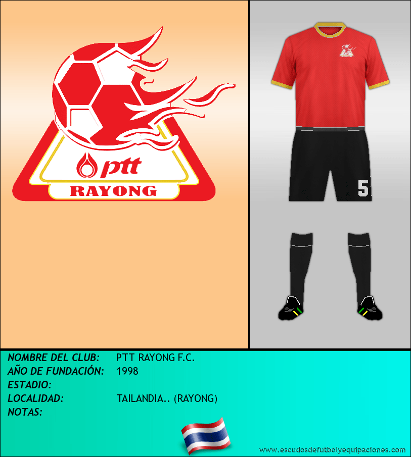 Escudo de PTT RAYONG F.C.