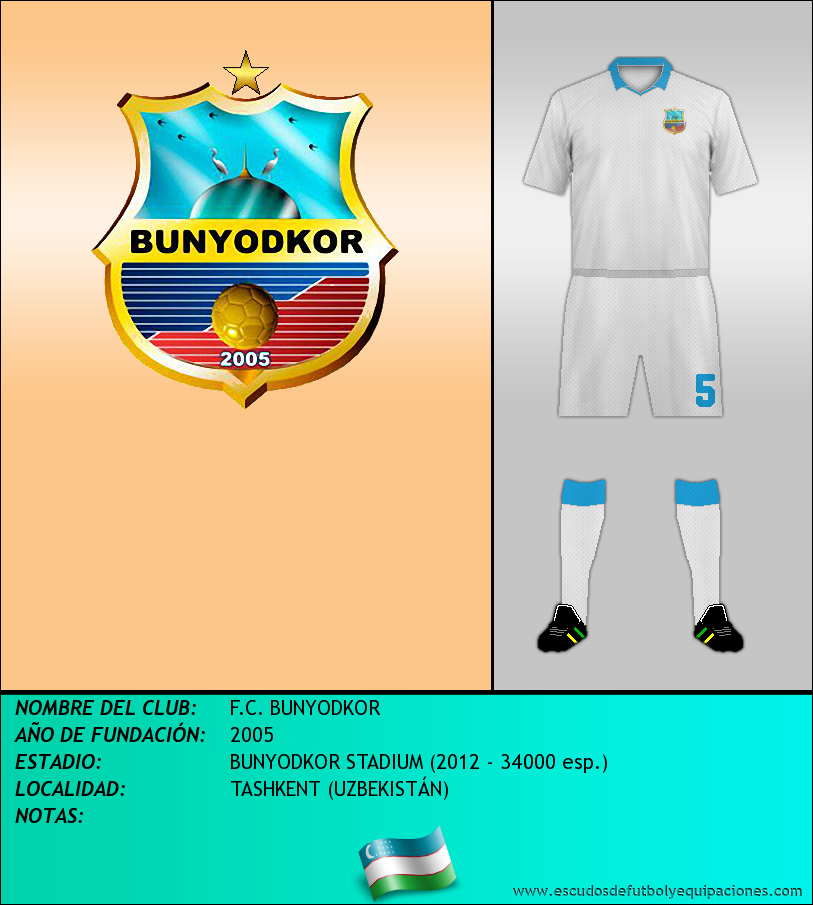 Escudo de F.C. BUNYODKOR