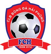Escudo de HÀI PHÒNG F.C.-min