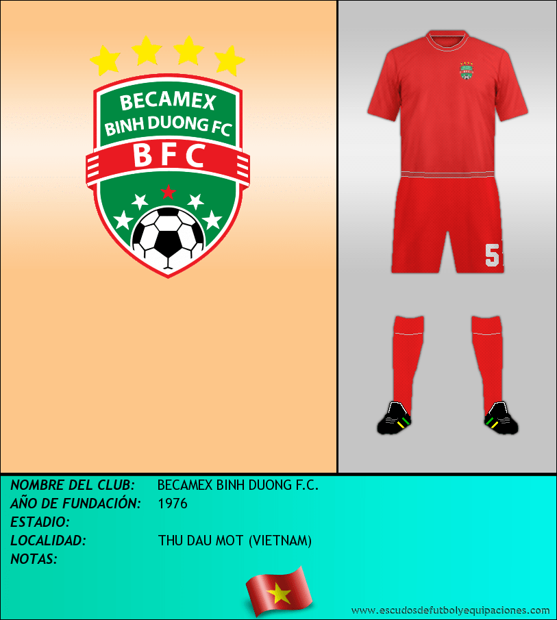 Escudo de BECAMEX BINH DUONG F.C.