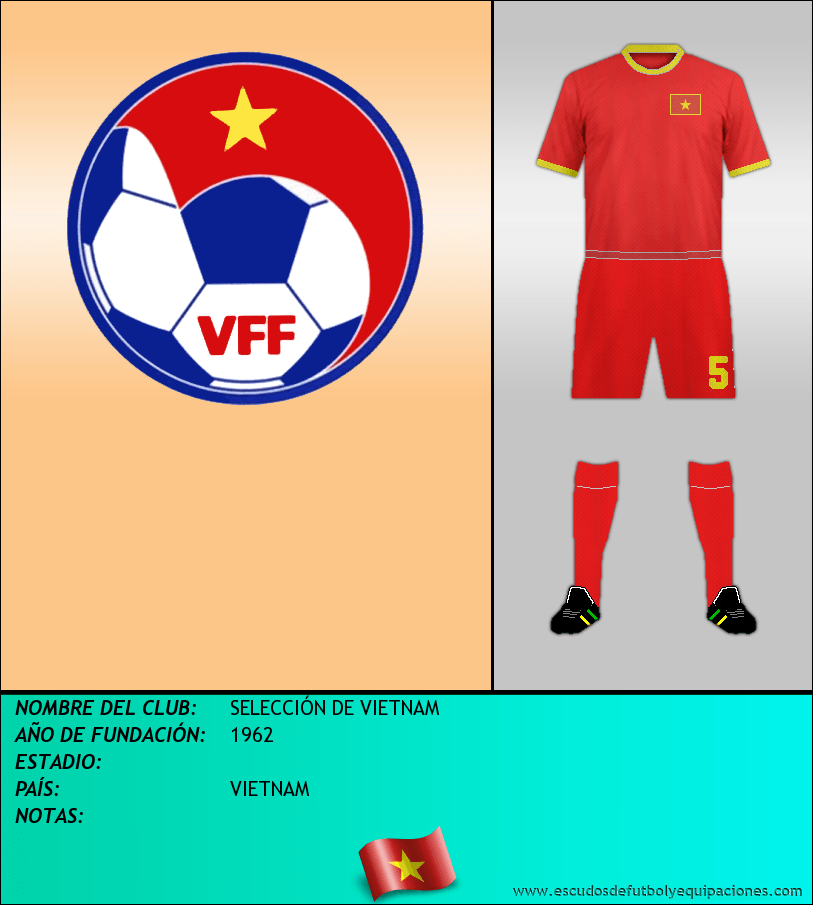 Escudo de SELECCIÓN DE VIETNAM