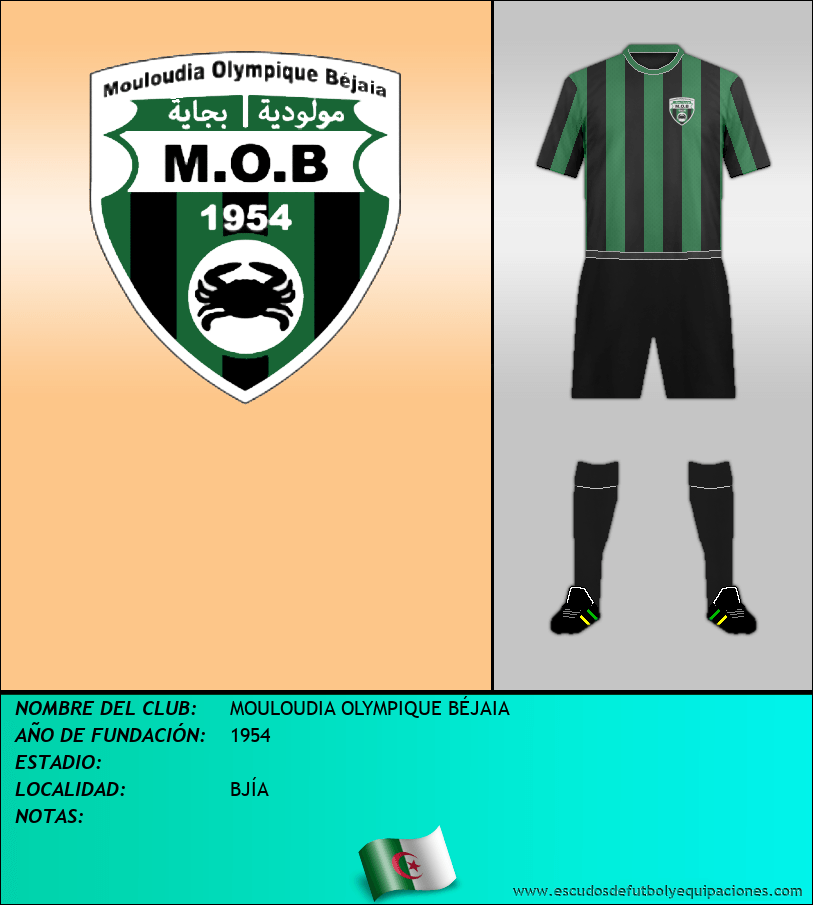 Escudo de MOULOUDIA OLYMPIQUE BÉJAIA