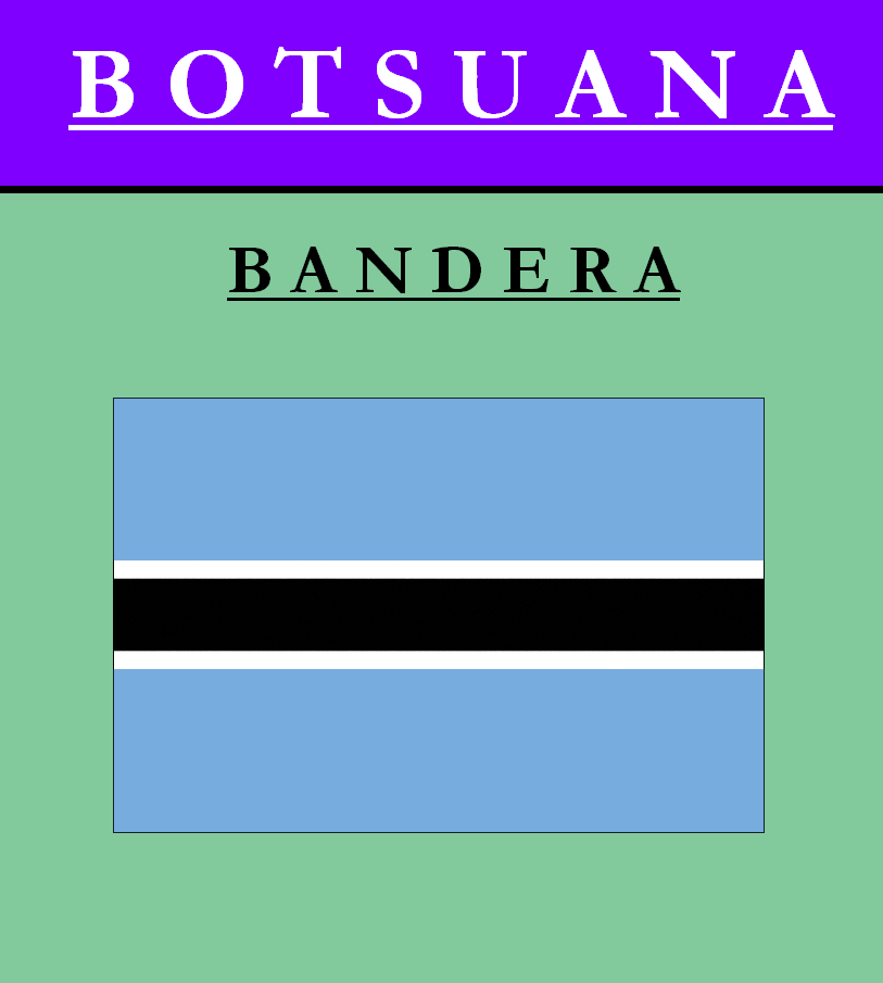 Escudo de BANDERA DE BOTSUANA