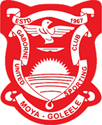 Escudo de GABORONE UNITED S.C.-min