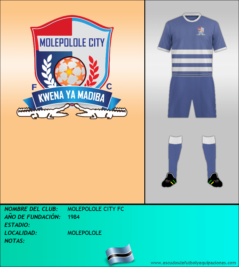 Escudo de MOLEPOLOLE CITY FC