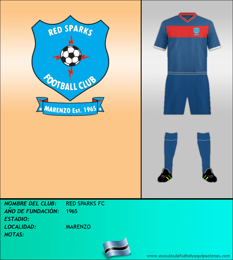 Escudo de RED SPARKS FC