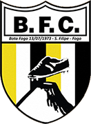 Escudo de BOTAFOGO F.C.-min