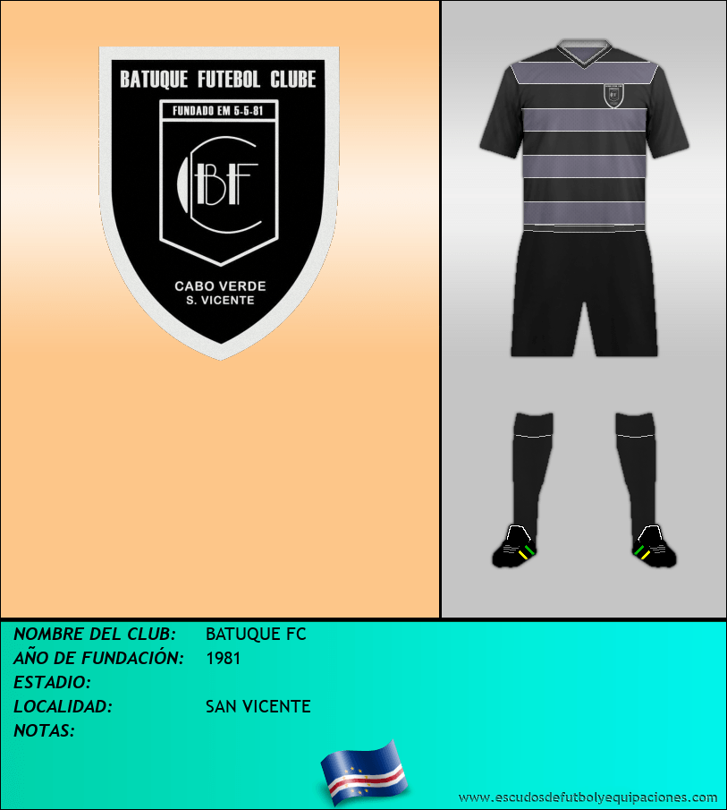 Escudo de BATUQUE FC