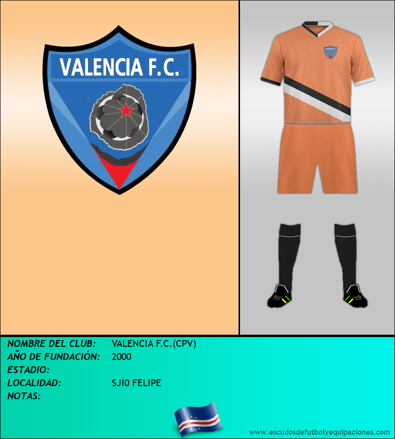 Escudo de VALENCIA F.C.(CPV)