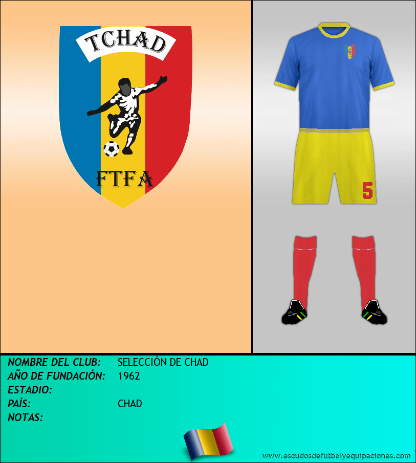 Escudo de SELECCIÓN DE CHAD