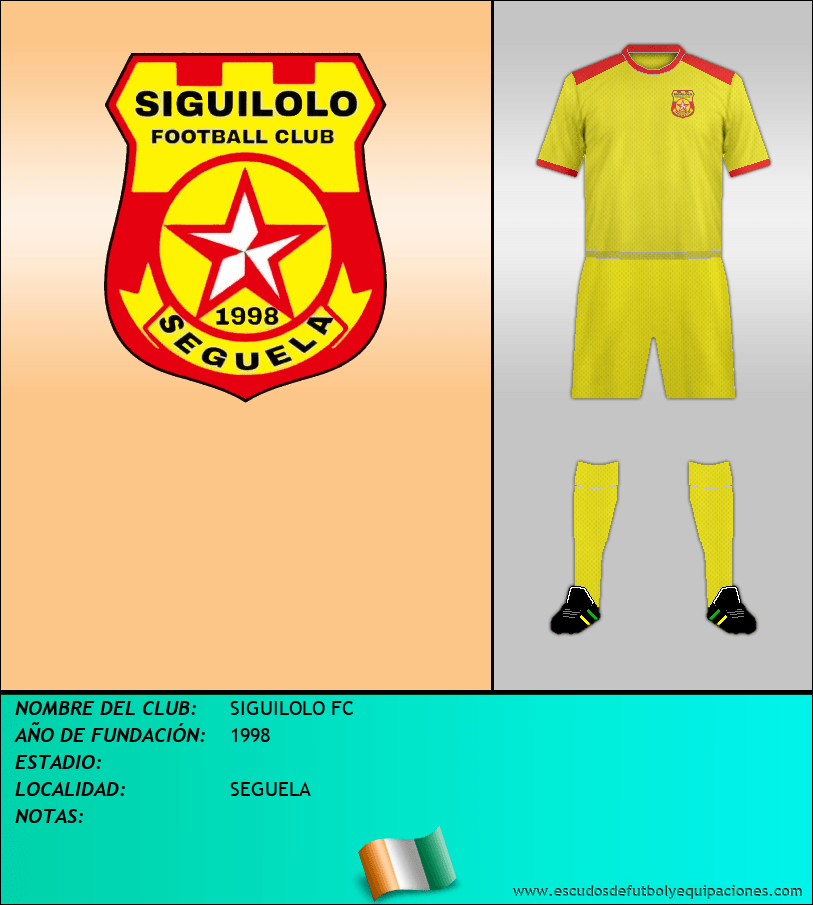 Escudo de SIGUILOLO FC