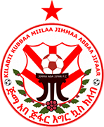 Escudo de JIMMA ABA JIFAR F.C.-min