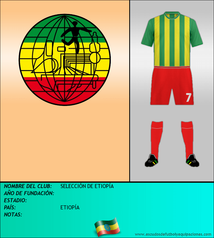 Escudo de SELECCIÓN DE ETIOPÍA