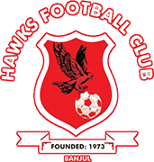 Escudo de BANJUL HAWKS F.C.-min