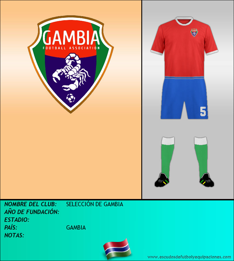 Escudo de SELECCIÓN DE GAMBIA