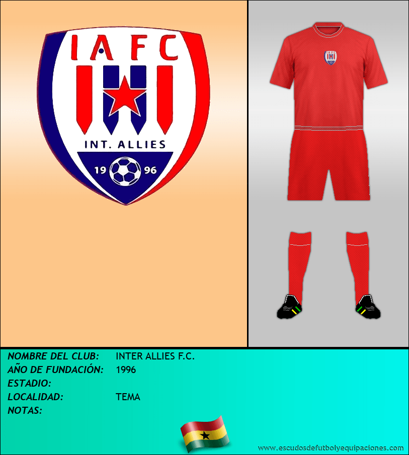 Escudo de INTER ALLIES F.C.