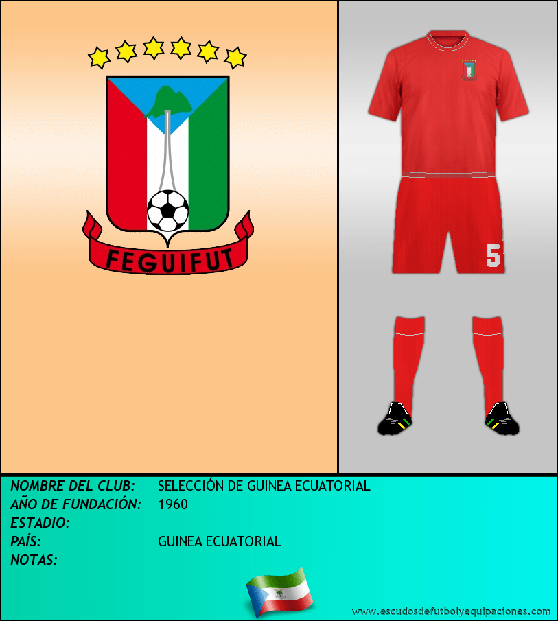 Escudo de SELECCIÓN DE GUINEA ECUATORIAL