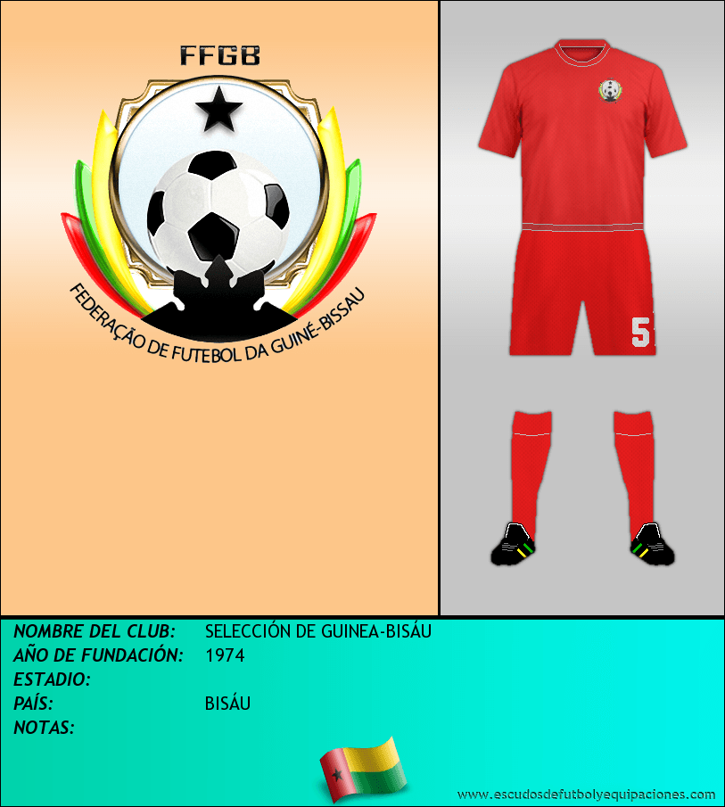 Escudo de SELECCIÓN DE GUINEA-BISÁU