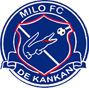 Escudo de MILO F.C.-min