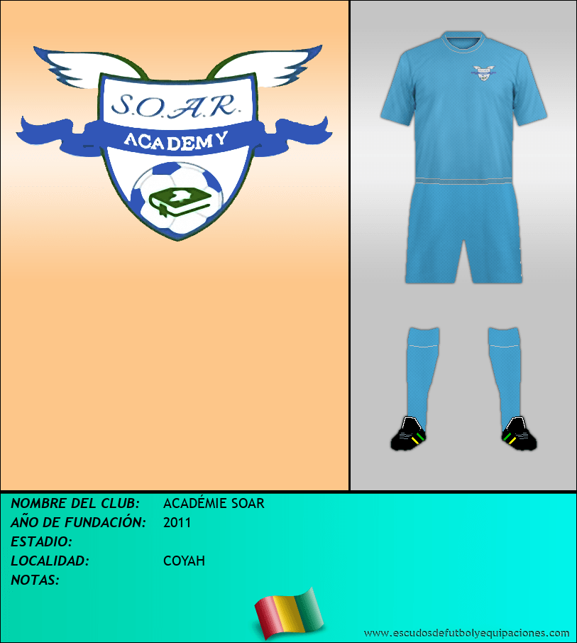 Escudo de ACADÉMIE SOAR