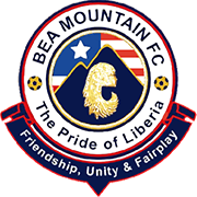 Escudo de BEA MOUNTAIN F.C.-min