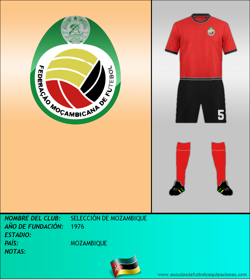 Escudo de SELECCIÓN DE MOZAMBIQUE