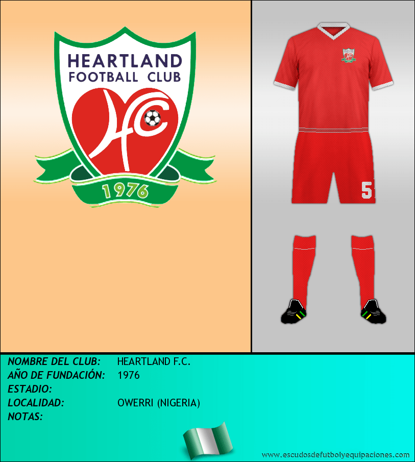Escudo de HEARTLAND F.C.