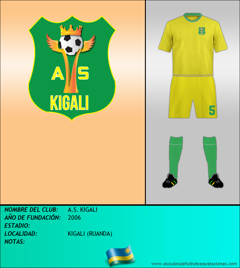 Escudo de A.S. KIGALI