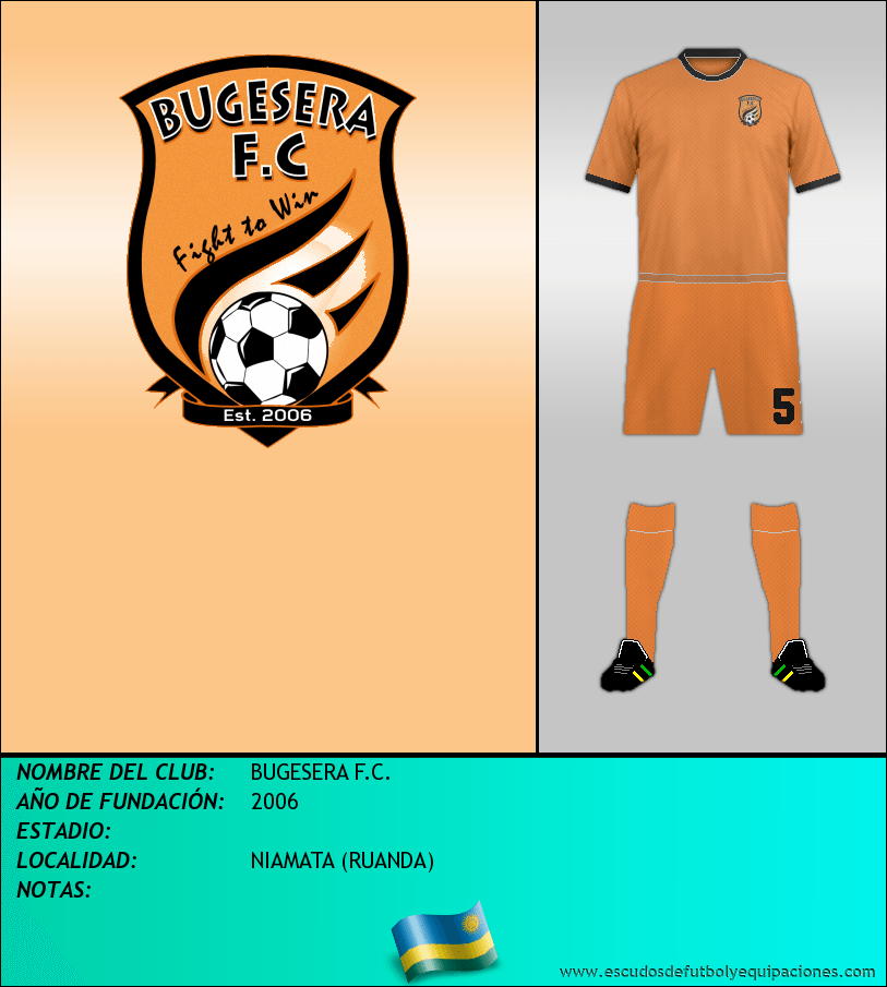 Escudo de BUGESERA F.C.