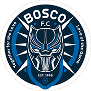 Escudo de BOSCO F.C.(SEY)-min