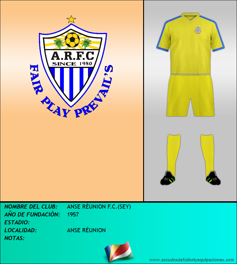 Escudo de ANSE RÉUNION F.C.(SEY)