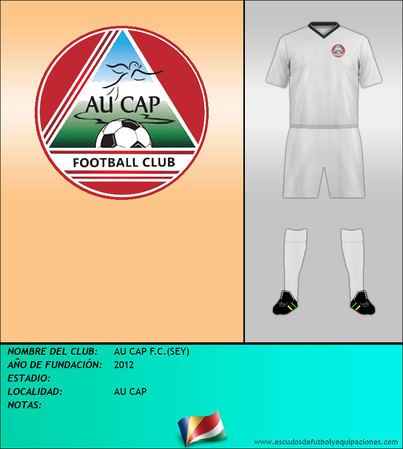 Escudo de AU CAP F.C.(SEY)