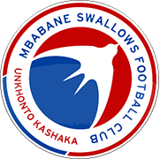 Escudo de MBABANE SWALLOWS F.C.-min
