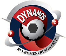 Escudo de DYNAMOS F.C.(SAF)-min