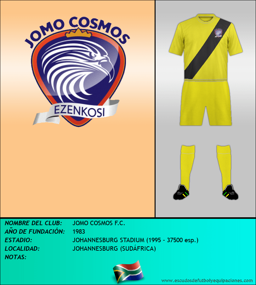 Escudo de JOMO COSMOS F.C.
