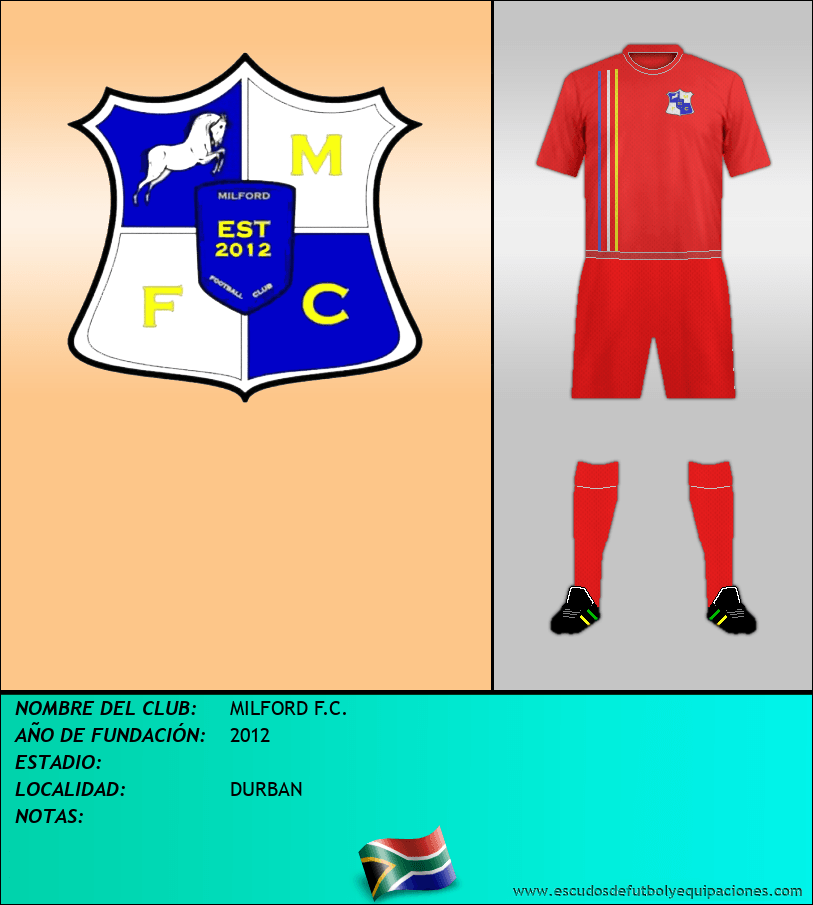 Escudo de MILFORD F.C.