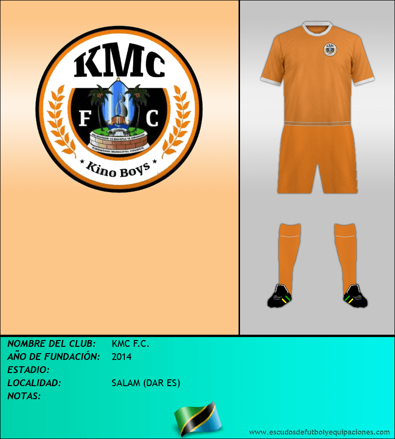 Escudo de KMC F.C.
