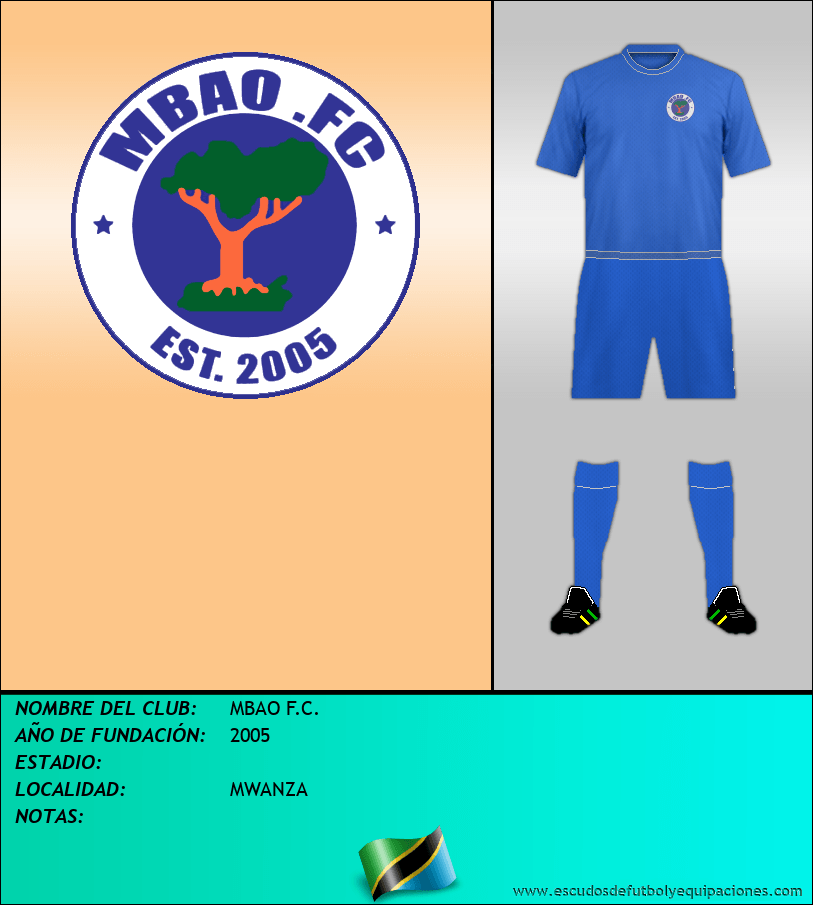 Escudo de MBAO F.C.