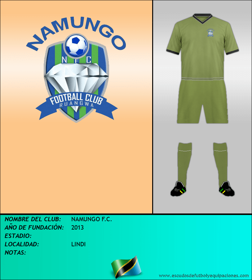 Escudo de NAMUNGO F.C.